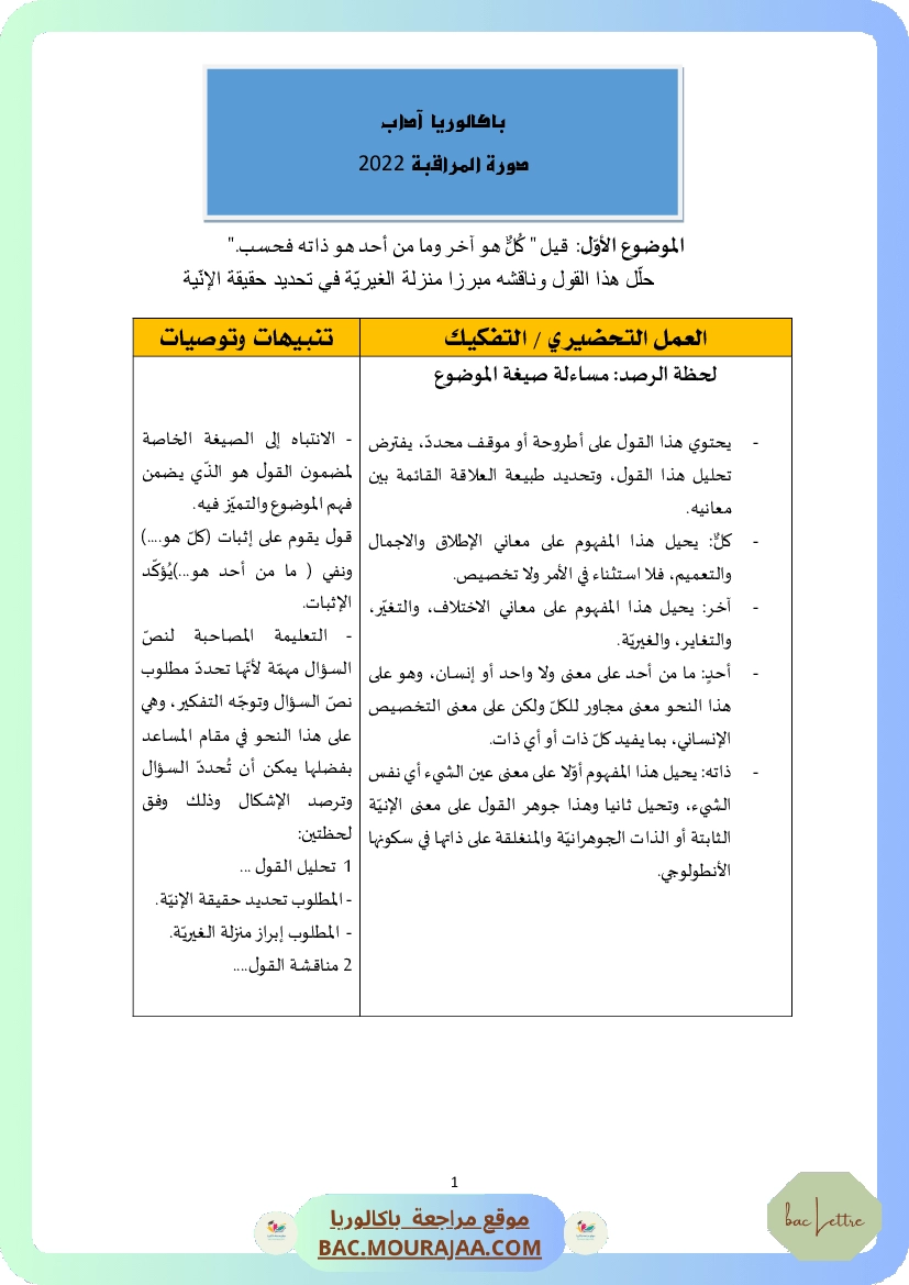 Corrigé controle philo Bac 2022 – Section lettre